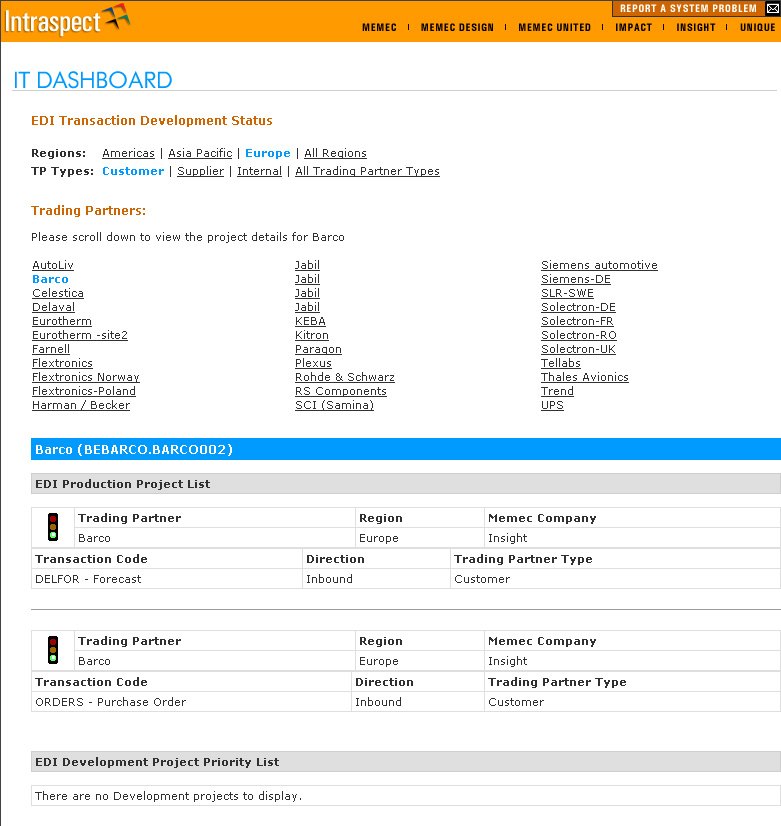 EDI Transaction Status - Details