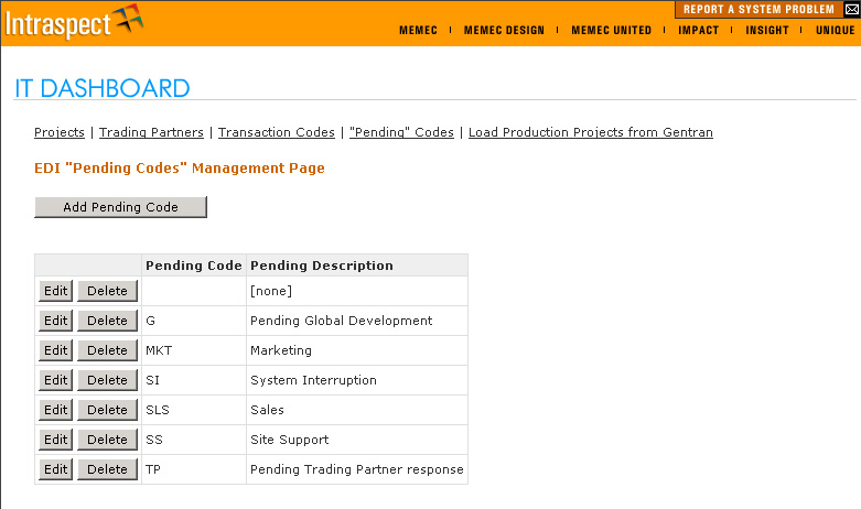 Pending Codes - Show All