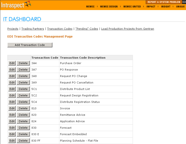 Transaction Codes - Show All